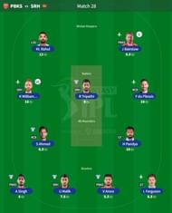 Best IPL Fantasy team for Match 28 - PBKS vs SRH